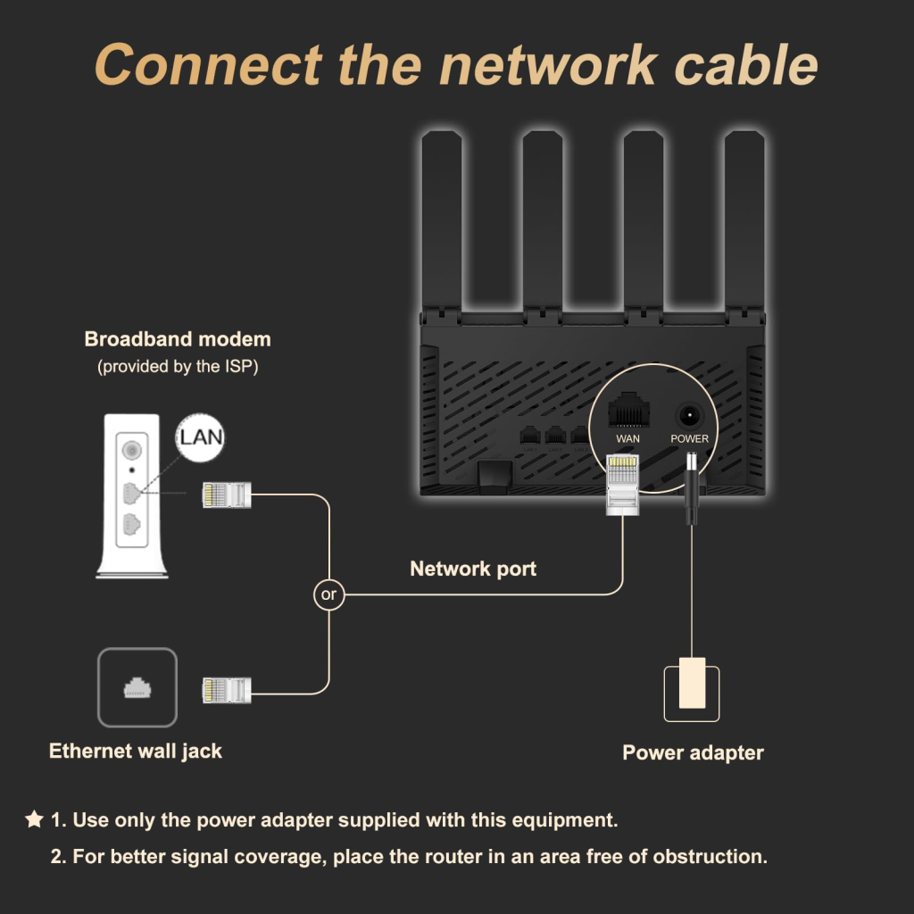H3C Magic NX30, Dual Band, WiFi 6, 3000Mbps, 4Port GigaBit, 4ad Anten, Masaüstü, Router, Access Point