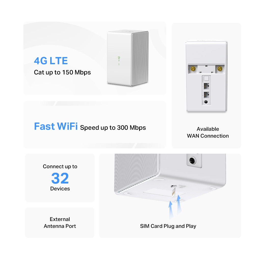 MERCUSYS MB110-4G, N300, 2Port, 300Mbps, Sim Kart Yuvalı, 4G-LTE, Router