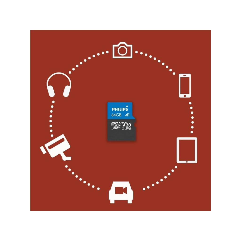 PHILIPS FM64MP65B, 64GB, SDXC, UHS-I, V30, Class10, MicroSD Kart Bellek (SD Adaptörlü)